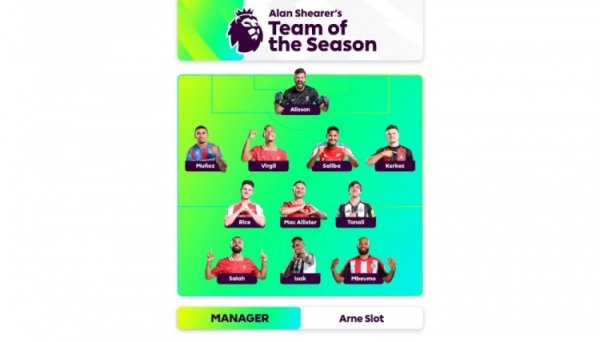 Hiller rated the Premier League s best team this season: Liverpool s four players were selected, with the largest number of players