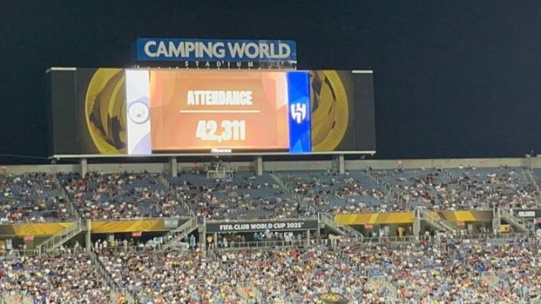 Manchester City vs Riyadh Crescent Statistics: 42,311 people enter to watch the game