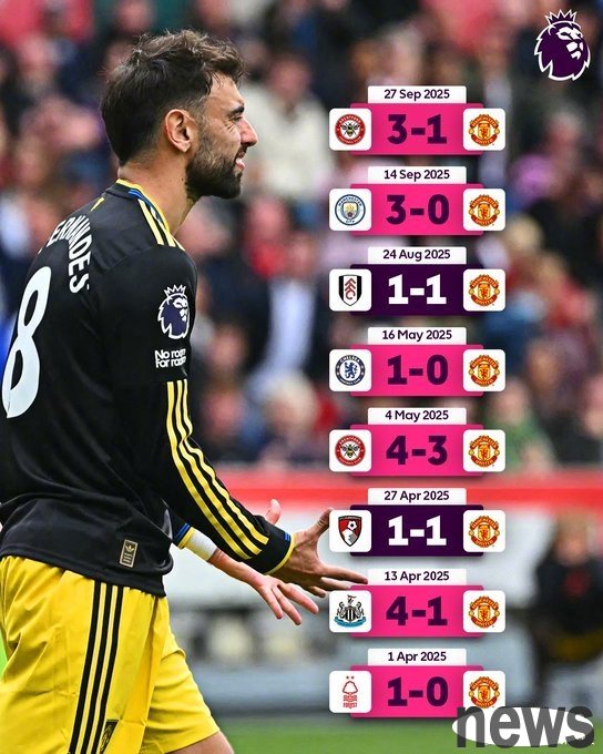 Zhan Jun: B s penalty kick is an important turning point, Manchester United needs to change his 