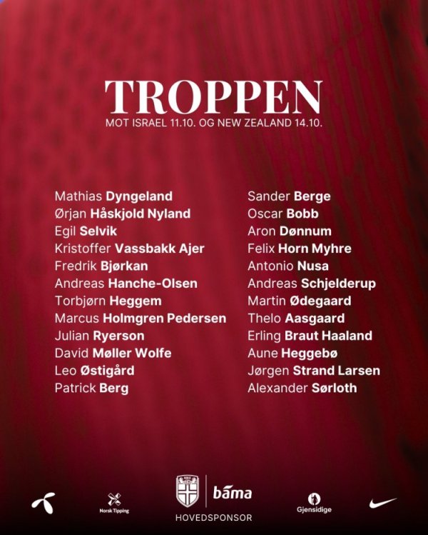 Norway s new list of major events: Haaland and Odegaux led by, Sollot and Larson were selected