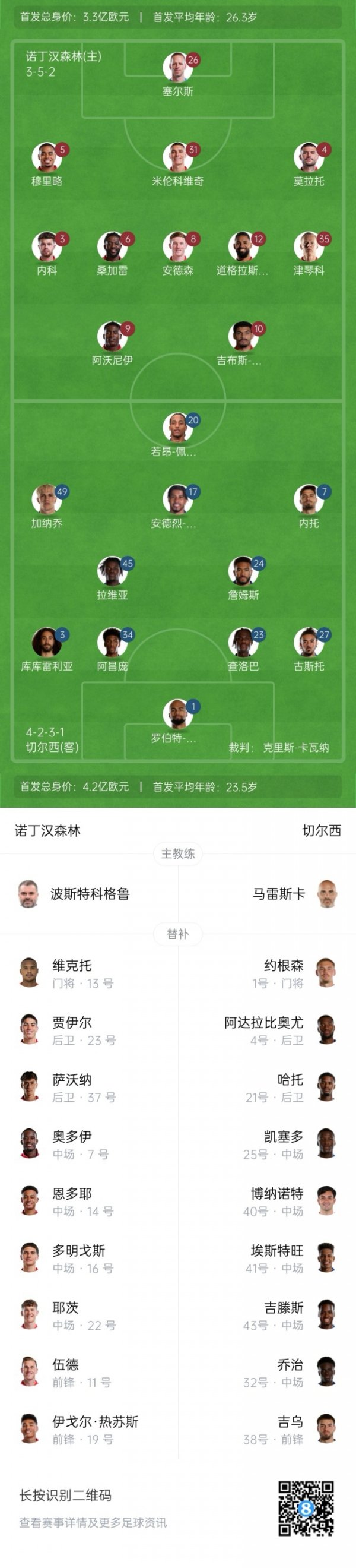 Chelsea s away game against Forest starts: Enzo is injured, Lavia and Ganaccio start, Caicedo substitutes